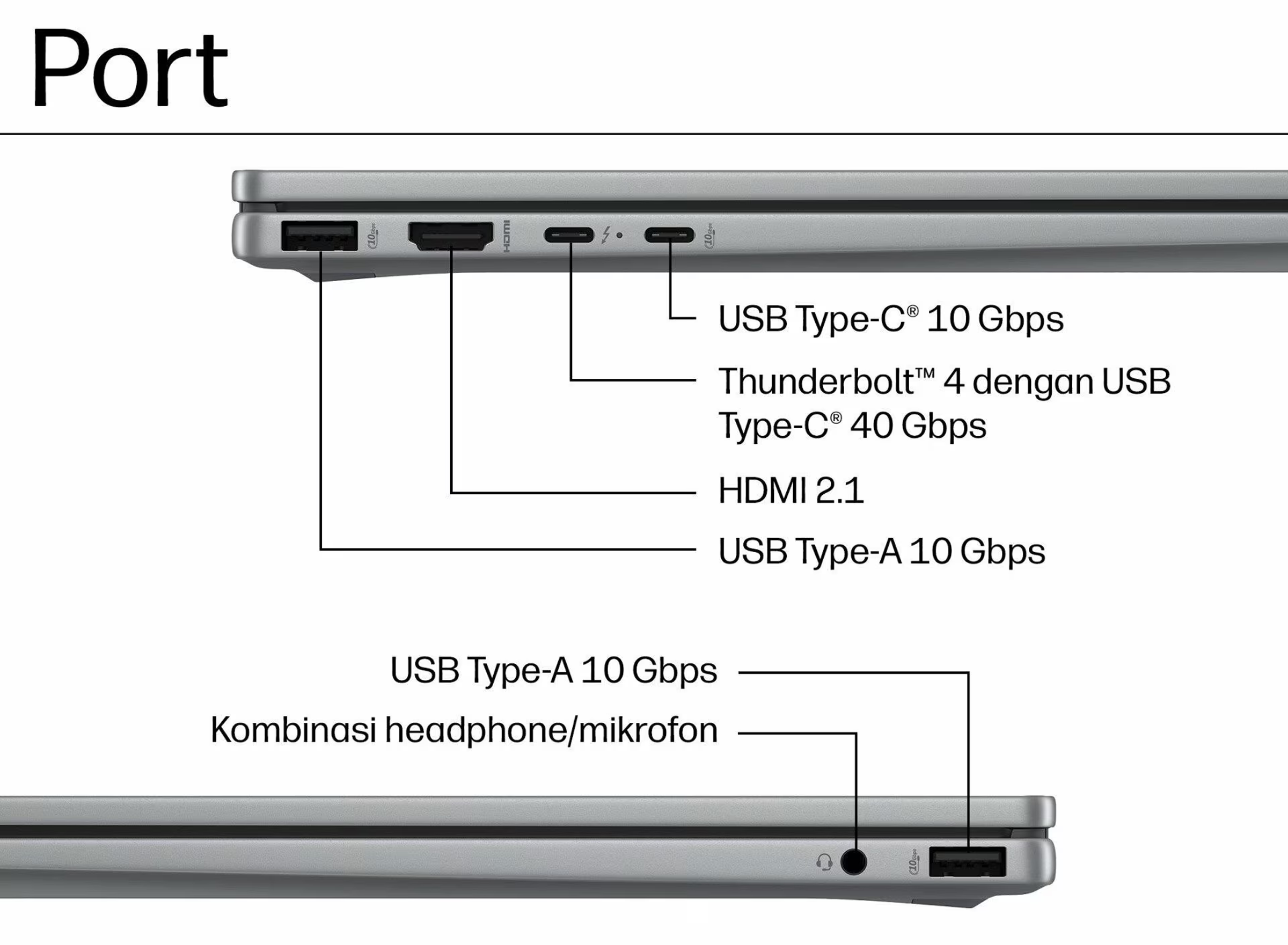 HP Omnibook X Flip 14 Touch 2in1 Intel Core™ Ultra 7 256V - Image 5
